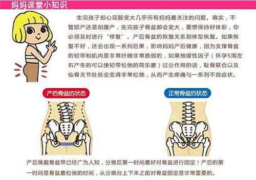 产后骨盆收缩